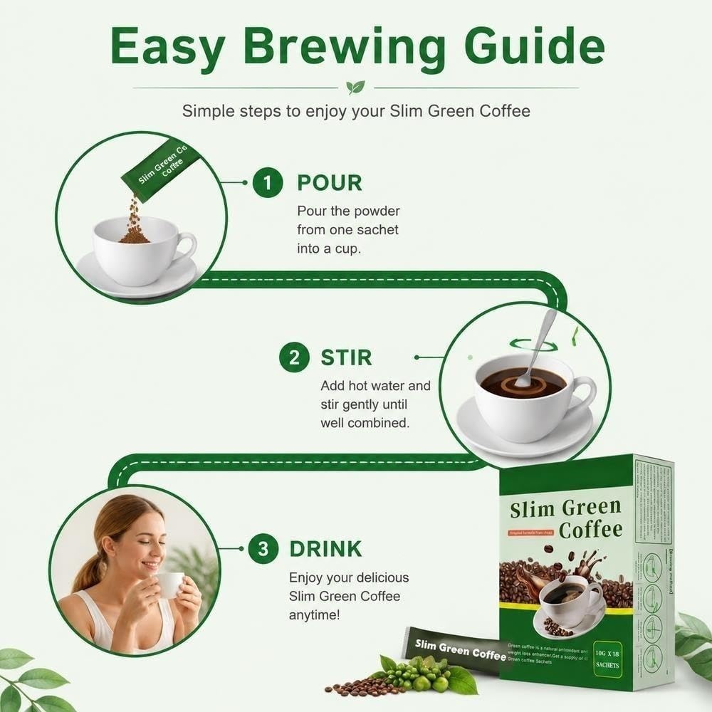 Caffè verde biologico con miscela funzionale for la salute dell'intestino | Caffè benessere a basso jitter for supporto digestivo vegano senza(2pcs)