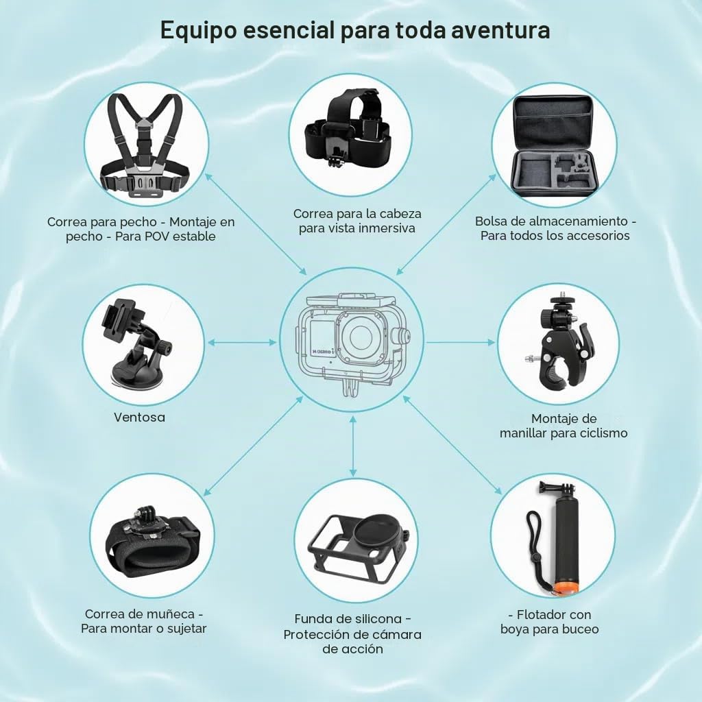 Kit de accesorios compatible con DJI Osmo Action 6, carcasa impermeable, protector de pantalla de vidrio templado, mango flotante Bobber, bolsa de transporte grande, soportes para pecho/cabeza