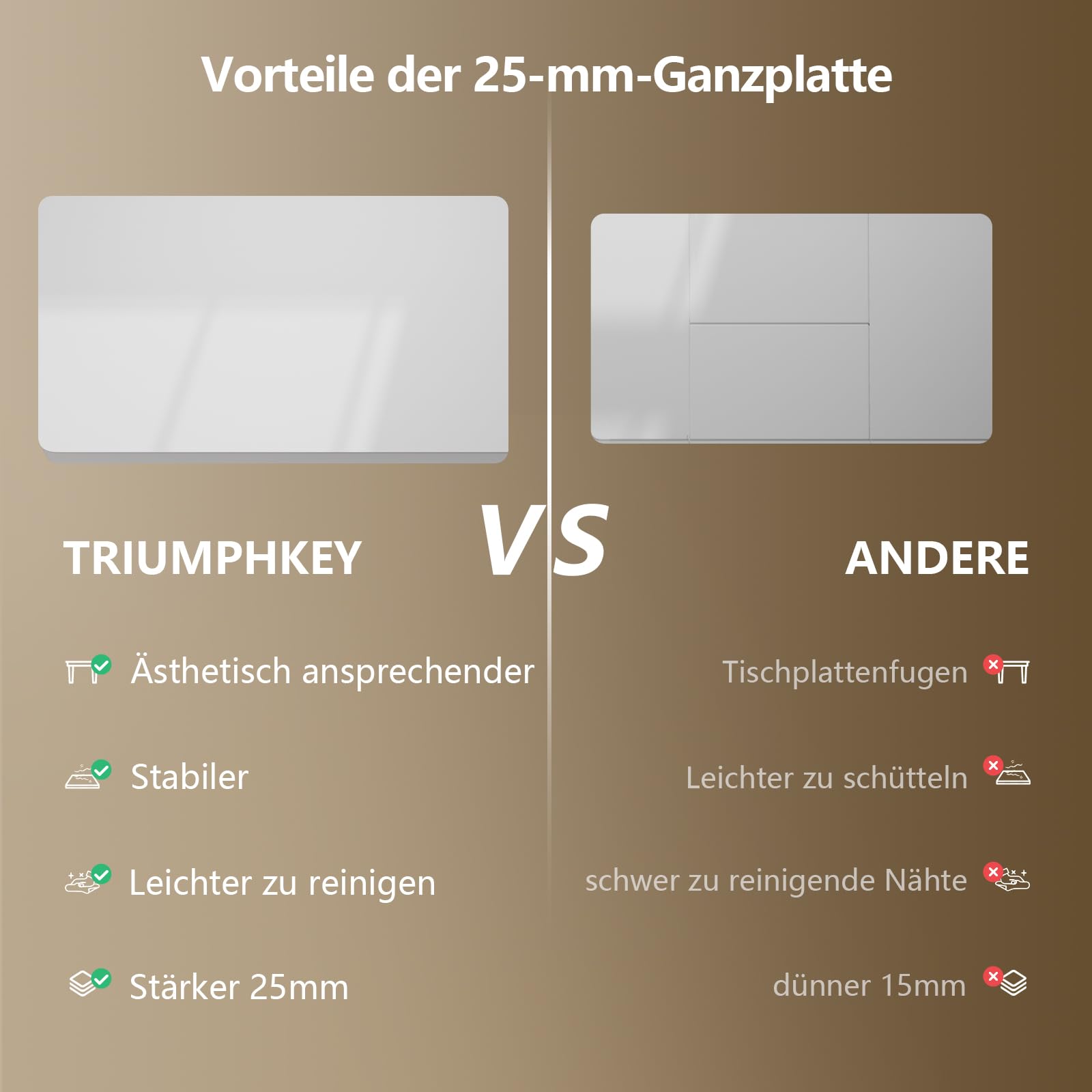 TRIUMPHKEY Höhenverstellbarer Schreibtisch, 200x80cm, Elektrisch Stehschreibtisch mit Dualmotor, Touchscreen,USB-A & Kabelmanagement,25mm Einteilige Tischplatte,ergonomischer Bürotisch, Weiß