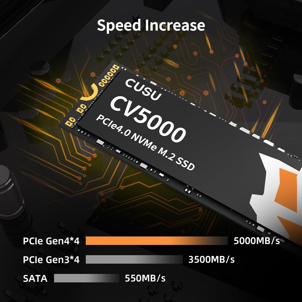 Amazon | CUSU CV5000 SSD 1TB PCIe Gen4x4 NVMe M.2 2280 内蔵