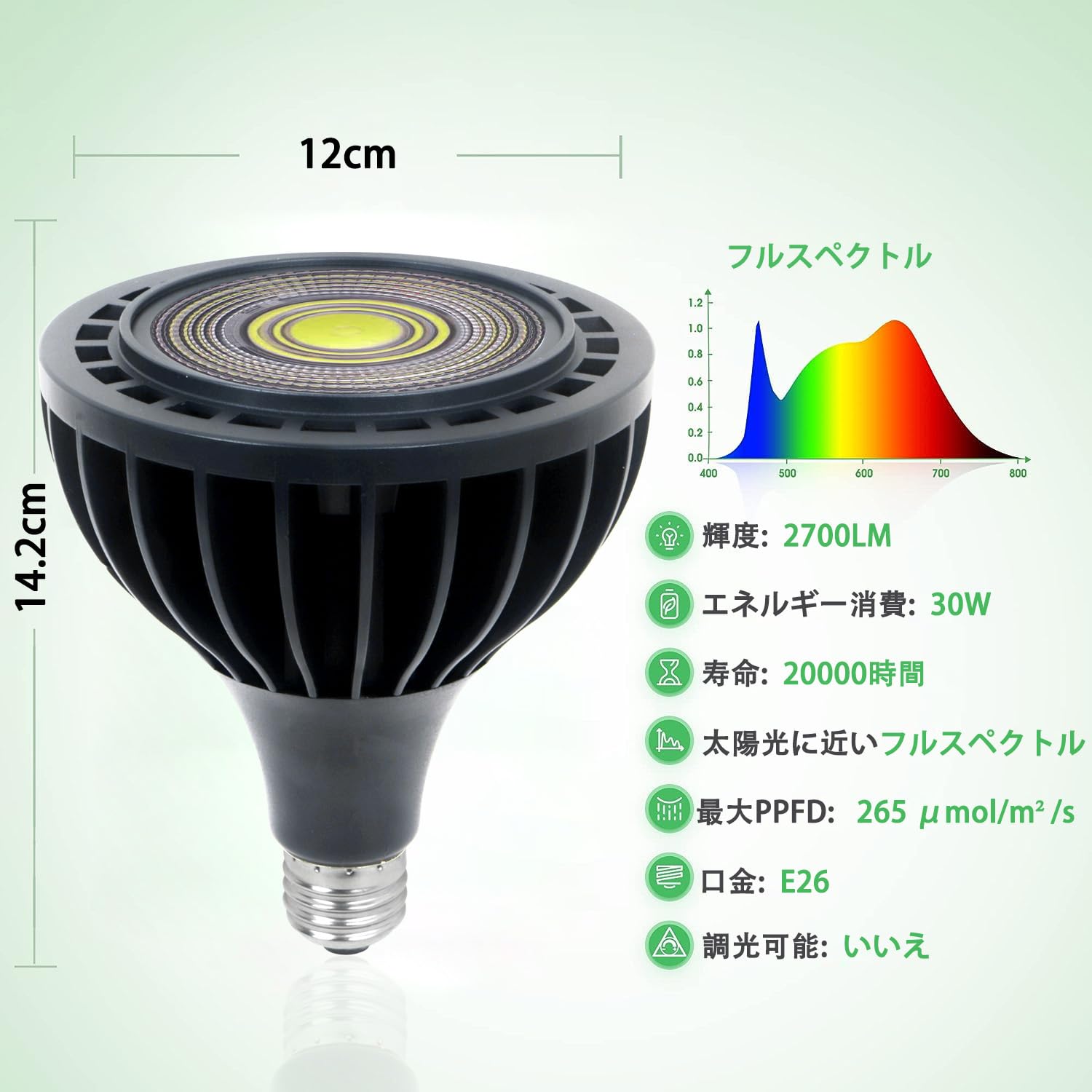 植物育成ライト 30W 6000K 5個 白色 太陽光 フルスペクトルLED09 植物育成ライト 30W 6000K 5個 白色 太陽光 フルスペクトルLED