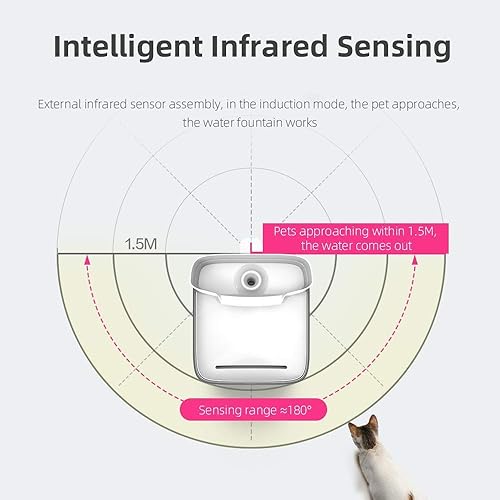 Miniatura 2 de NPET Interruptor de sensor de movimiento PIR para fuente de gato para fuente de mascotas