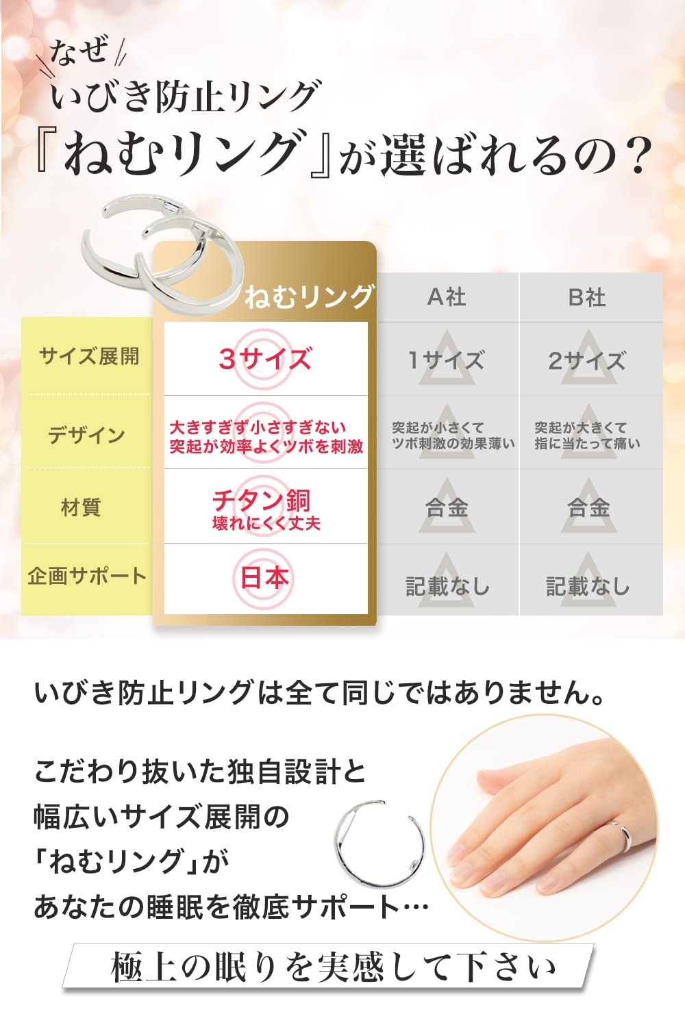 Amazon.co.jp: いびき防止グッズ ねむリング 指輪 【従来のサイズへの
