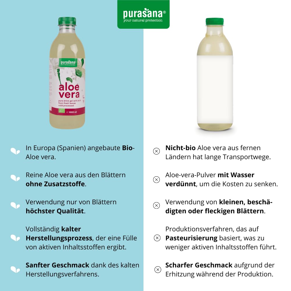 Purasana® Aloe Vera Saft Trinkgel 99,3% - 1L, Reines Kaltgepresstes Aloe Gel aus dem Inneren des Blattes, Fördert Hautgesundheit & Hydratation, Vegan & Bio-Zertifiziert