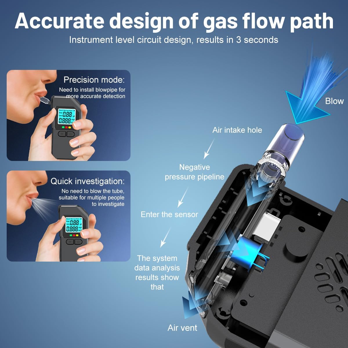 Alcol Test Portatile,Un'elevata Precisione Alcol Test,Etilometro Portatile Certificato,Doppio Sensore Alcol Test,con Display Digitale LCD,25 Boccagli,per Uso Domestico e Professionale