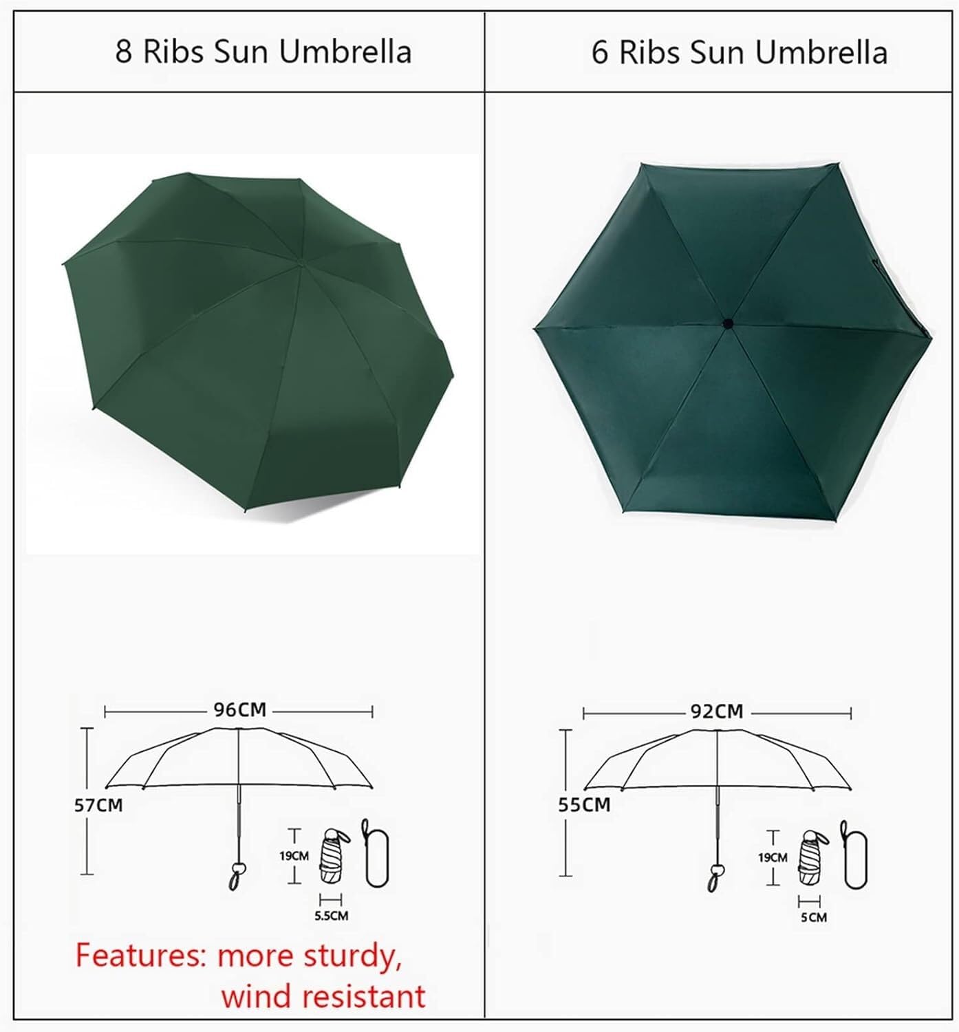 Parapluies, Parapluie Pliant Compact de Voyage, Mini Parapluie, parapluies d'ombrage Pluie et Soleil