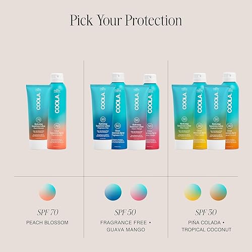 Miniatura 7 de COOLA Loción corporal orgánica con protector solar SPF 50, cuidado de la piel probado por dermatólogos para protección diaria, vegano y sin gluten,