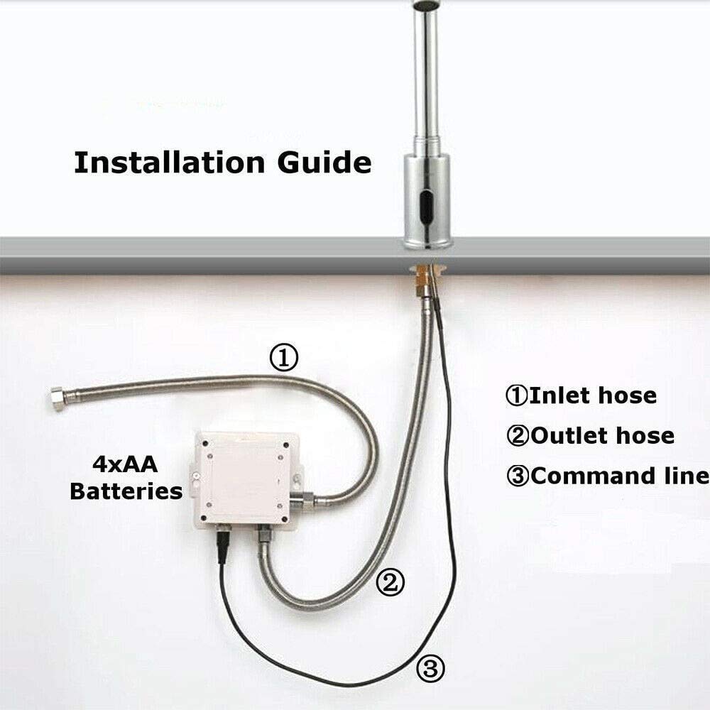 Grifo automático sin Contacto para Lavabo de Cocina y baño con Placa de Cubierta cromada, Grifo de baño con Caja de Control y Mezclador de Temperatura con desagüe emergente con rebosadero.