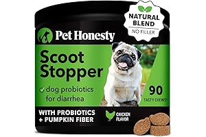 Pet Honesty Scoot Stopper: Relieves Anal Gland Issues in Dogs