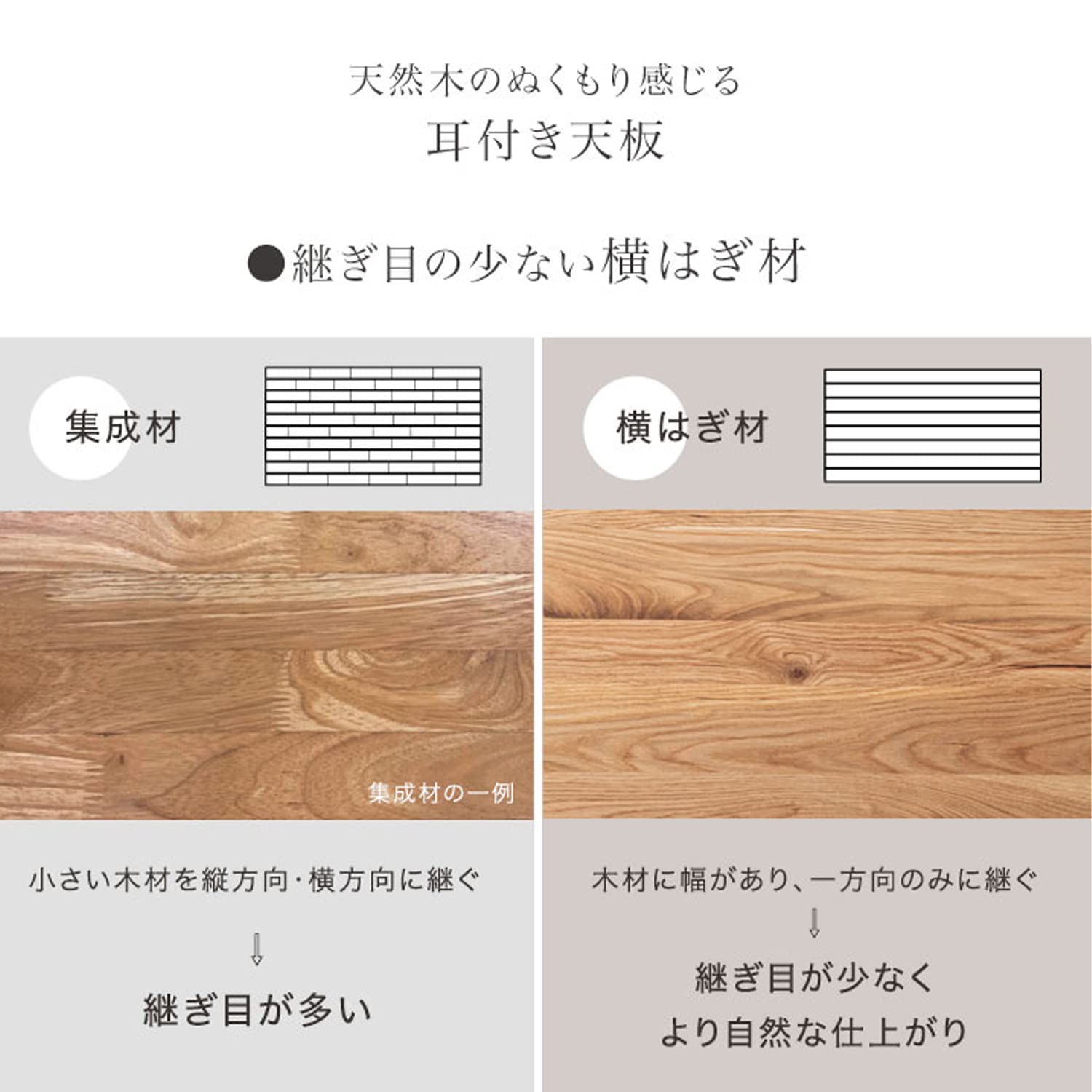 木製 R加工済大型ダイニングテーブル　180/90cm　ポリカボネート 天板付き Amazon｜タンスのゲン ダイニングテーブル 180×90 天然木 単品