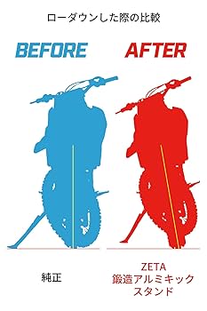 写真スタンド ヨネックス 10613 メンズゲームシャツ/フィットスタイル（ブルー