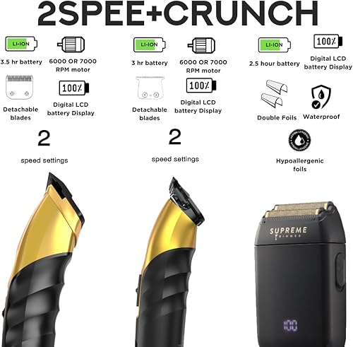 Miniatura 2 de Supreme Trimmer Paquete de peluquero 3 en 1  2Spee Clipper, 2Spee Trimmer & Crunch Foil Shaver  Kit profesional de recortadora de barba para hombres