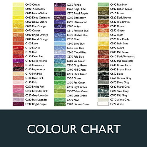 Derwent Colored Pencils, ColourSoft Pencils, Drawing, Art, Wooden Box, 72 Count (0701031) - Thumbnail 6