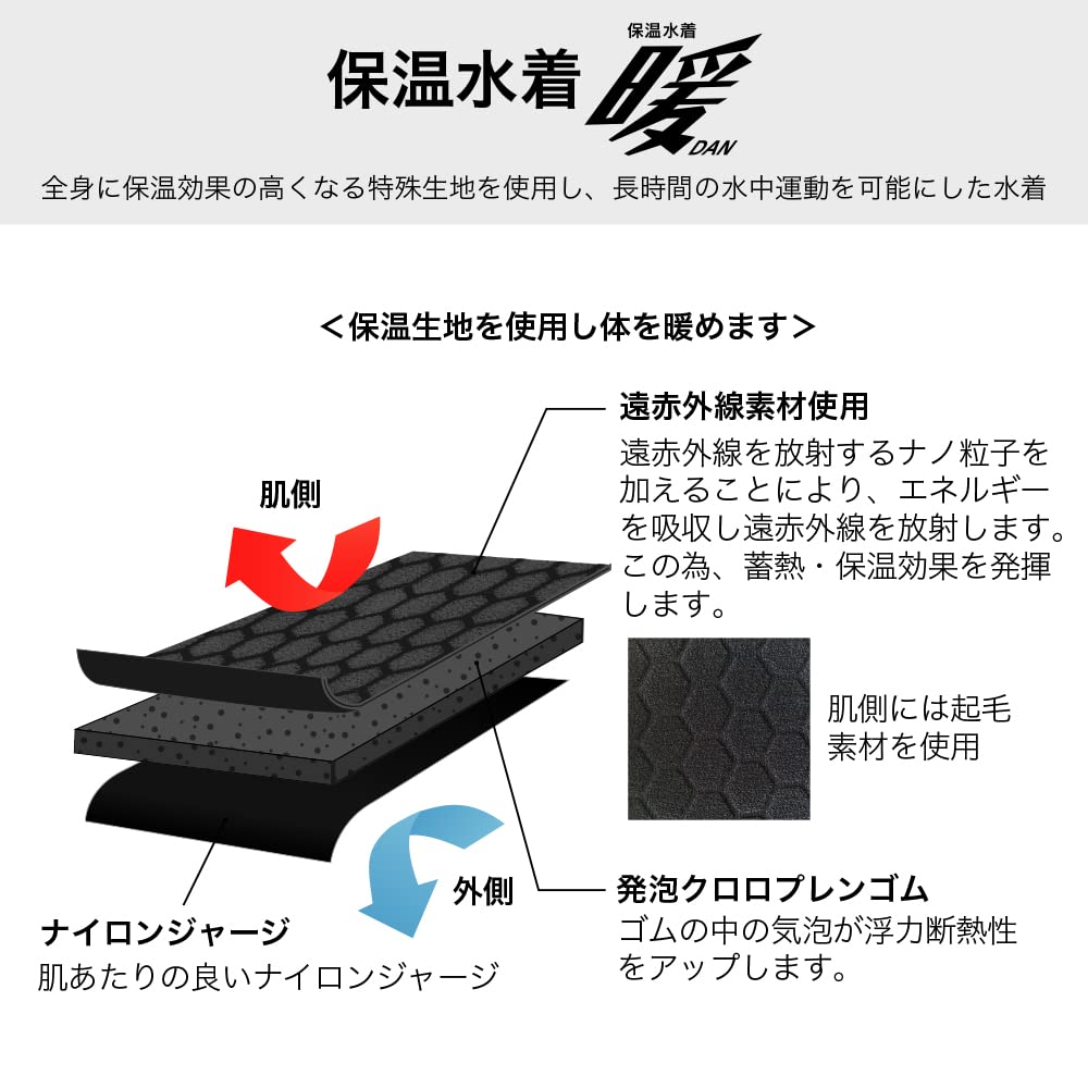 Amazon.co.jp: フットマーク FOOTMARK 保温水着 暖 女性用 レディース