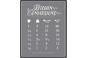 Kitchen Conversion Chart Wall Art: Culinary Companion at Your Fingertips