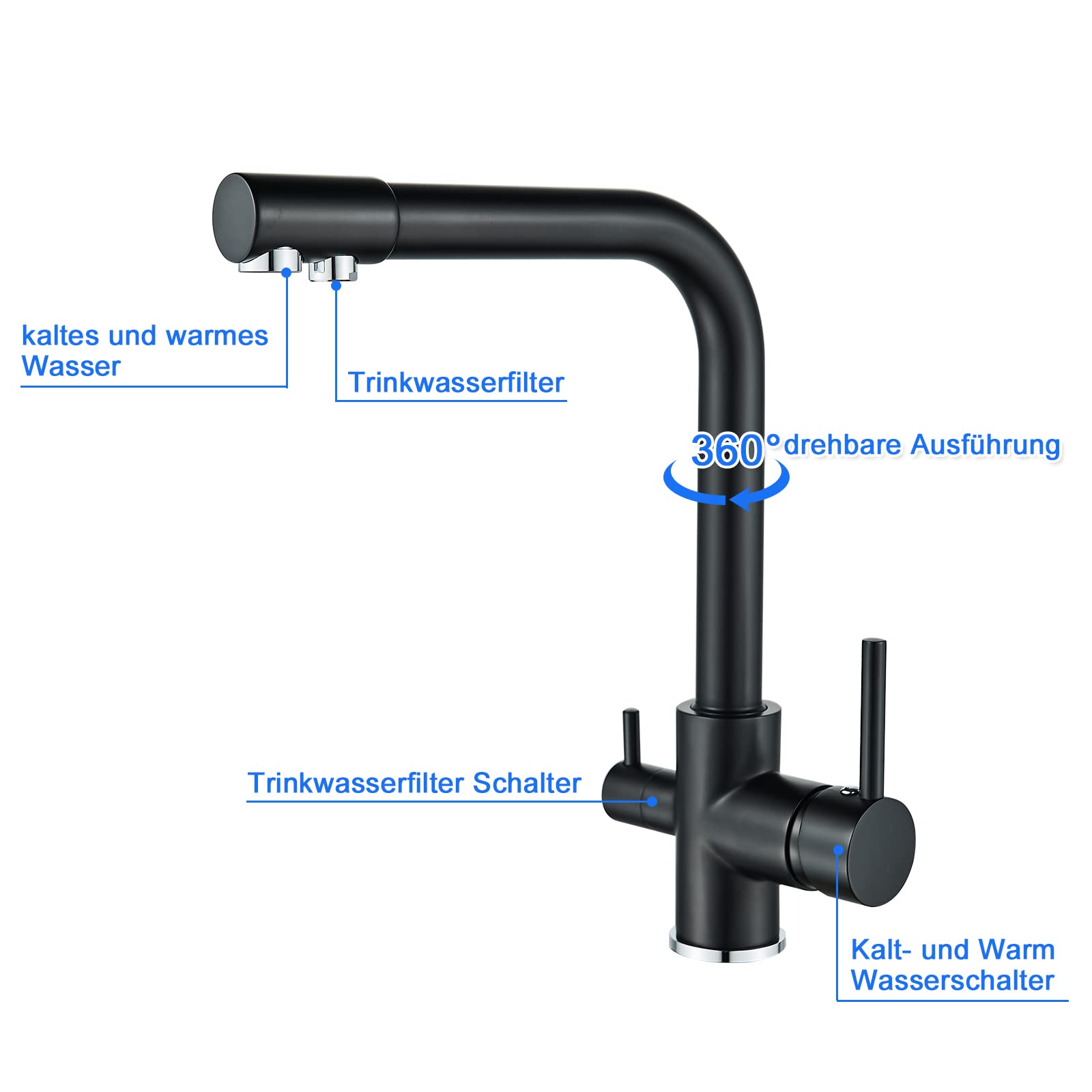 Grifería de Cocina Agua Potable con 3 Vías osmosis integrado con Caño Flexible 360° Giratorio Robinetterie Doble Mango 3 en 1 para Purificador de Filtro de Aguay En Latón Negro