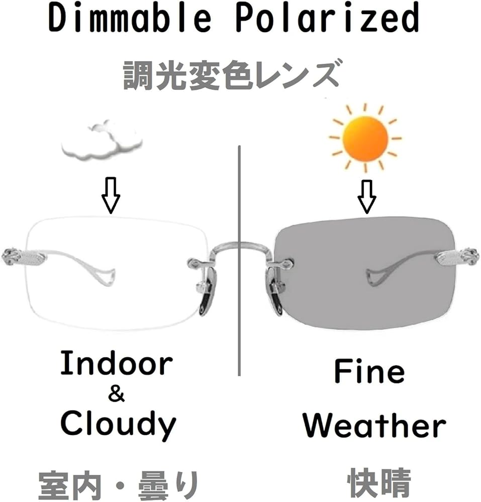 Amazon | [REONAS] ブルーライトカット メガネ + 調光 変色 リムレス