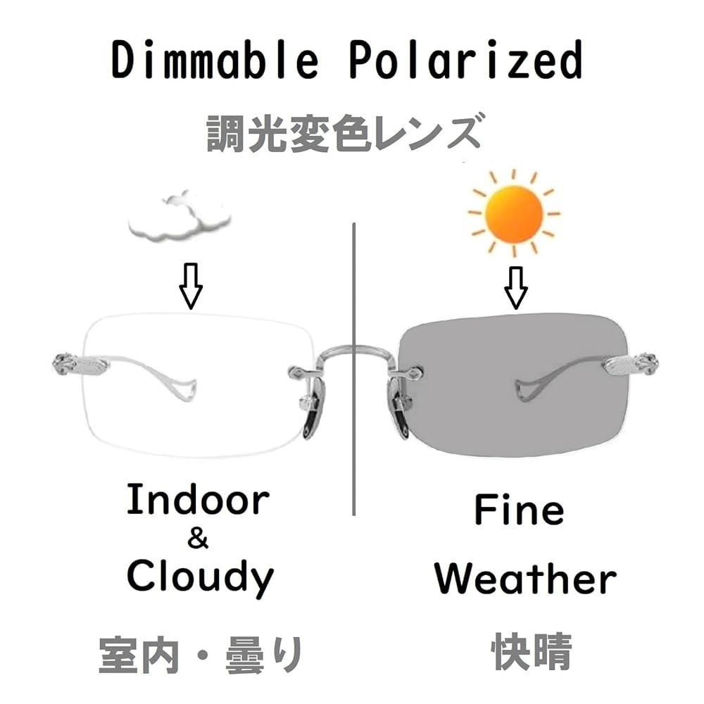 ブルーライトカット メタルリムレスメガネ Amazon | [REONAS] ブルーライトカット メガネ + 調光 変色