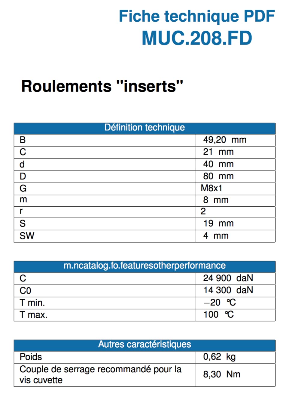 LAGEREINSATZ UC208 - NTN