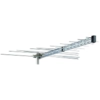 Metronic 425010 Antenna Logaritmica UHF-VHF