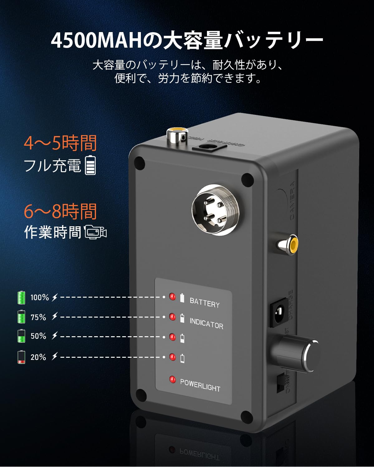 Amazon.co.jp: PRANITE 配管カメラ 自動水平調整機能付き 管内検査 
