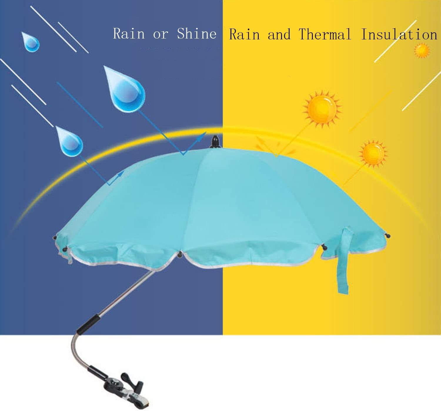 Pram Umbrella Canopy Parasol, 70cm/27.5in Diameter, Pram Sun Shade, Baby Parasol Universal, Beach Parasol Umbrella, Adjustable Fixing Clamp (Color : E)