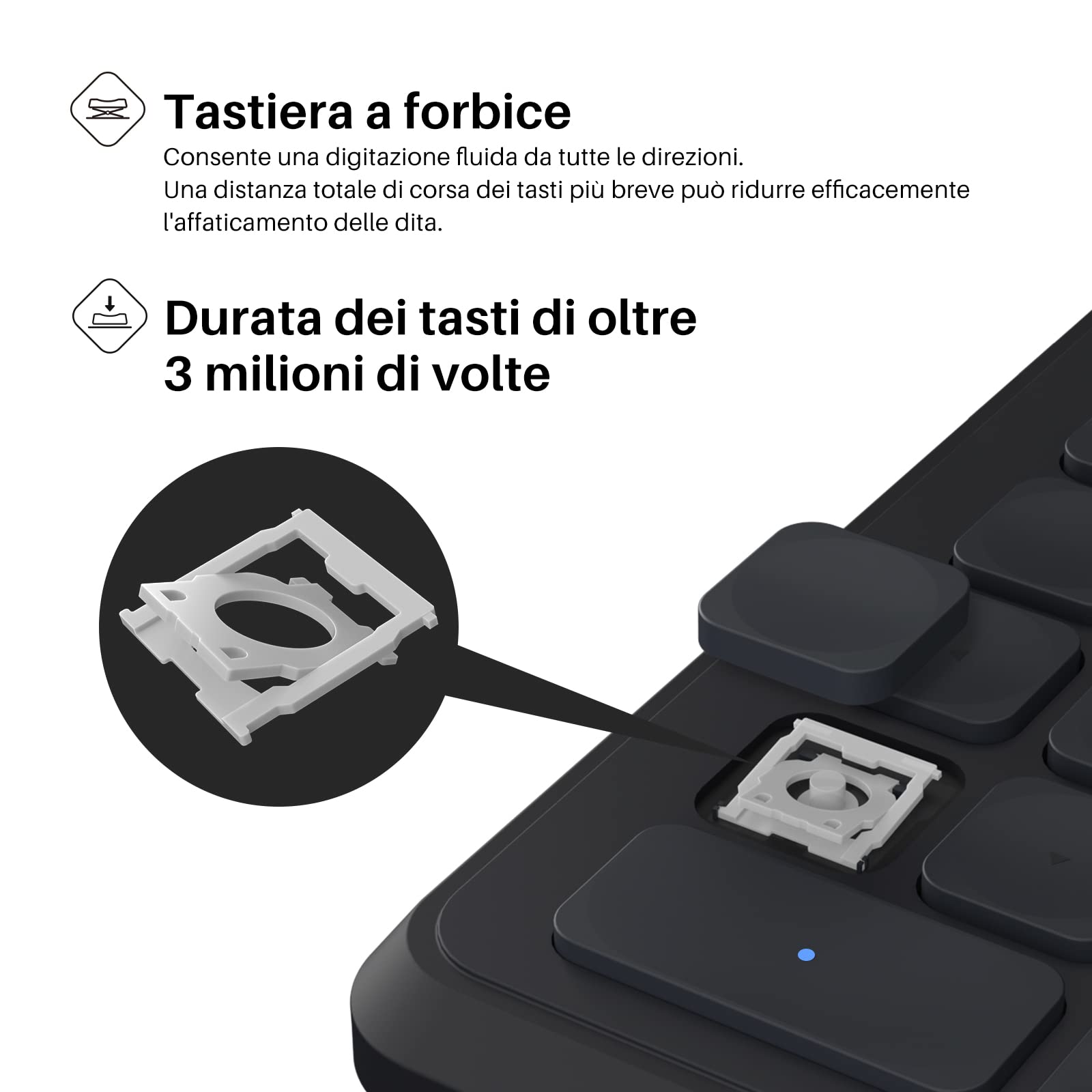 HUION Keydial Mini K20 Tastiera Remota Bluetooth 5.0 per Display da Disegno e Tavoletta Grafica con Controller a Quadrante+18 Tasti Personalizzati, Tastiera Portatile per PC, Laptop, Mac