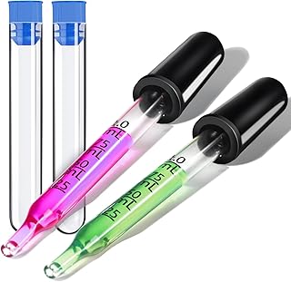 Teenitor 2Pack Eye Droppers Eye Dropper Glass Droppers 1Ml Dropper for Essential Oil, Eye dropper Medicine Dropper