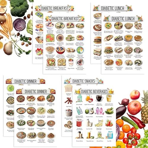 Tableaux pour diabétiques : lot de 12 guides d'index glycémique