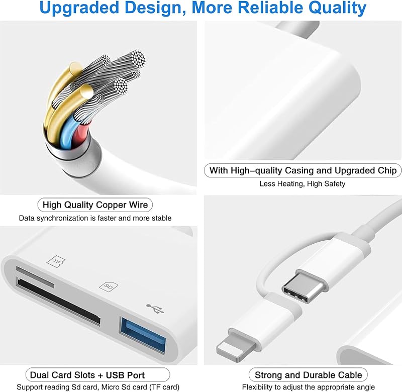 Oliveria 3 az 1-ben SD Kártyaolvasó iPhone iPad Készülékekhez - Type-C Adapter iPhone 15/14/Pro/Max/Plus és MacBook Kompatibilis