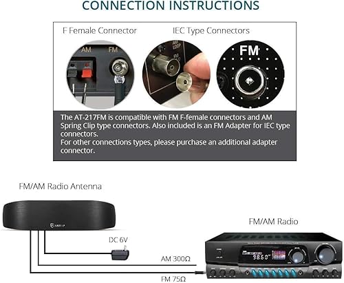Miniatura 5 de Antop Antena de radio interior de alta ganancia, antena FM multidireccional amplificada AM de 50 millas con amplificador de señal y filtro 4G para