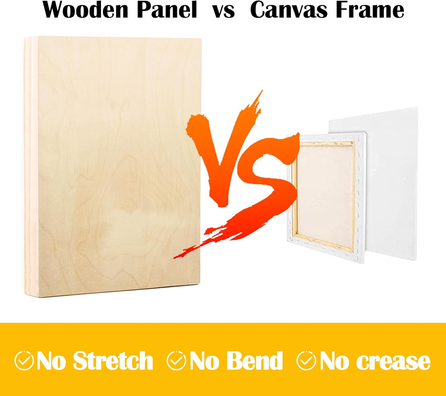 Falling in Art 2 Pack Unfinished Wooden Canvas Panels, 30x40 Gallery Birch Wood Panels Kit, 1 1/2" Deep Art Cradle Boards for Acrylic Painting, Pouring and Burning