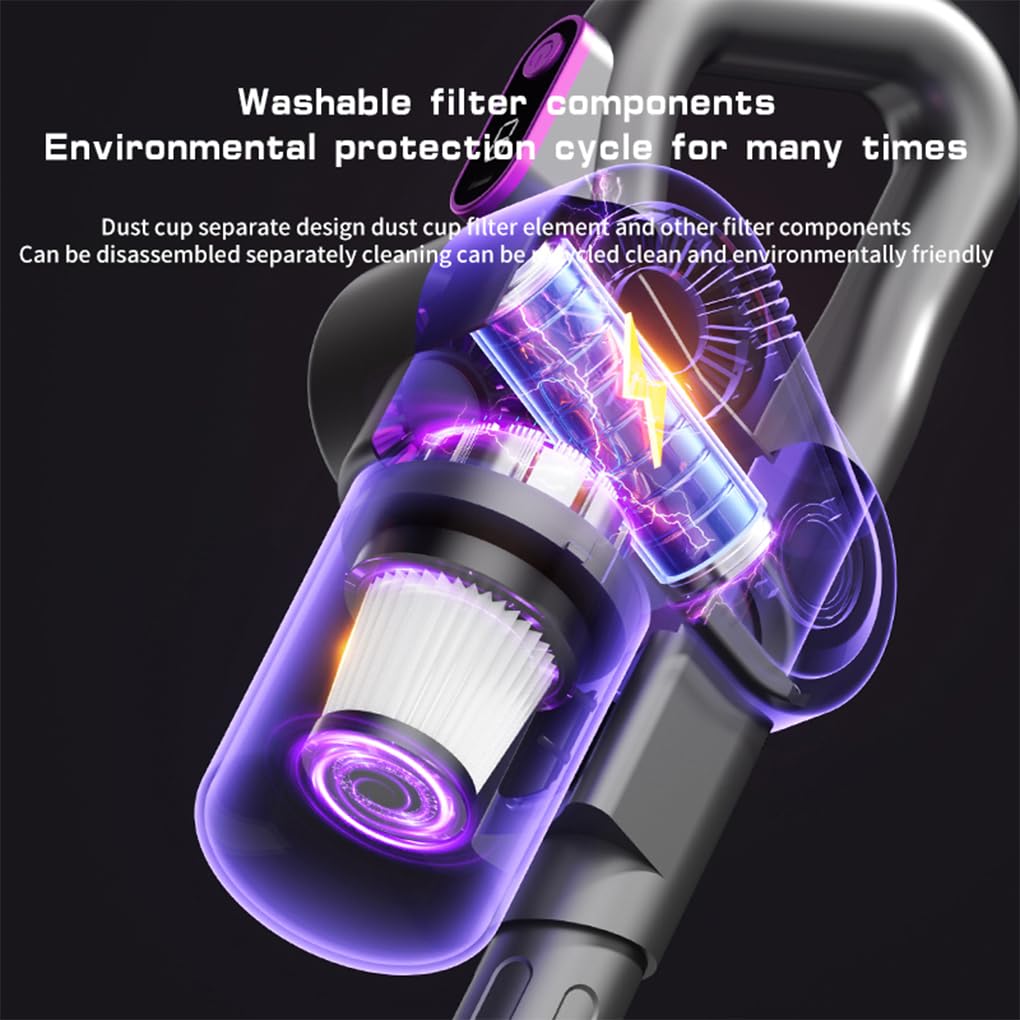 Aspirateur sans Fil 4 en 1, Puissance de 15 000 Pa, Compact,Blanc