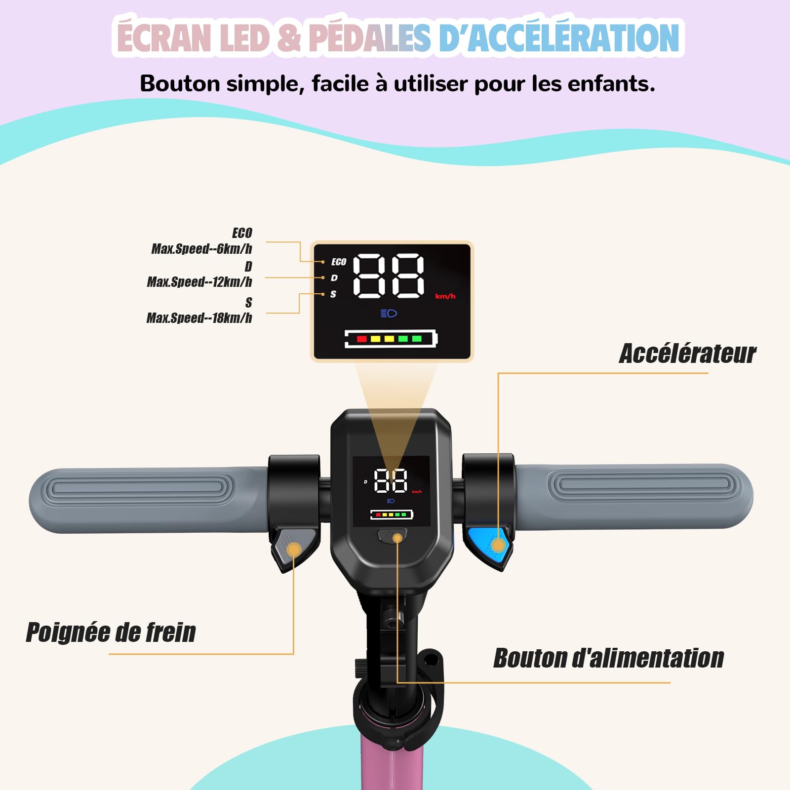 R12 Pro Trottinette Électrique Enfant 6-12 Ans, E-Scooter 150W, 3 Vitesses, 18km/h, Autonomie 15 km, Réglable Hauteur, Lumières LED&Écran, Trottinette Électrique Pliable et Légère 7"