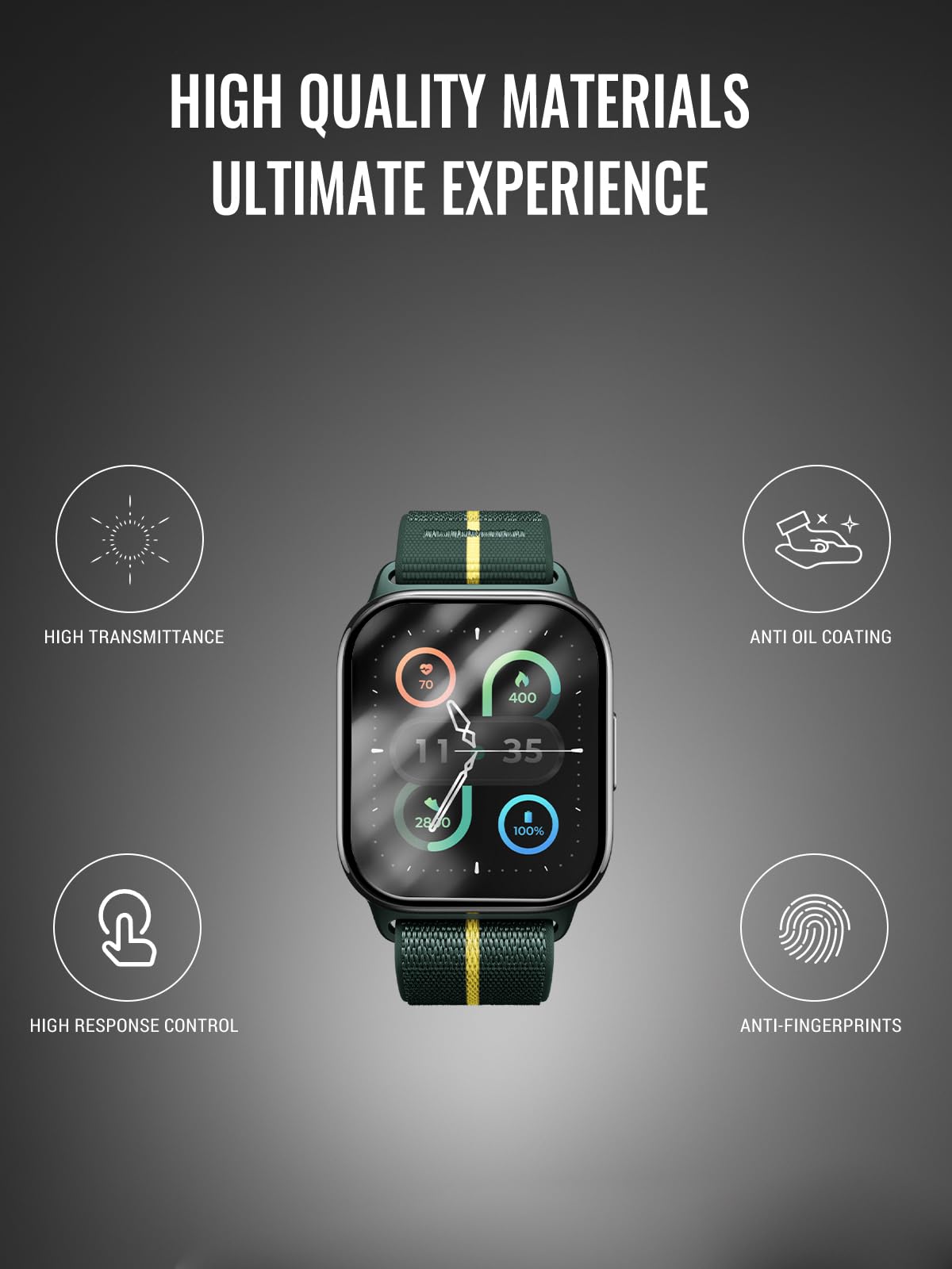 Protector de pantalla para Motorola Moto Watch Fit, película suave resistente a los arañazos de alta definición, transparente HD, ajuste perfecto, sin burbujas con kit de fácil instalación