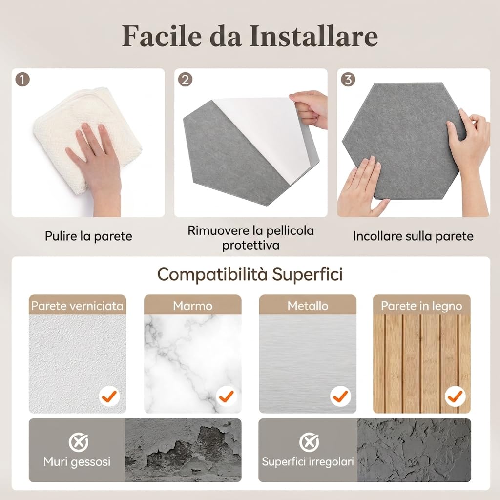 Lifewit Bacheca in sughero Esagonale Creativo, Lavagna sughero decorativa da parete, con 50 spille murali, Bacheca da parete per ufficio, aule e casa, Confezione da 16