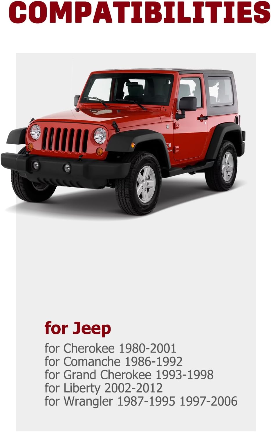 Wheel Spacers, 5x4.5 for Jeep Comanche 1986-1992 for Jeep Grand Cherokee 1993-1998 for Jeep for Liberty 2002-2012, 1.25 inch Wheel Adapters & Spacers with 1/2 Studs 71.5mm Bore 2pcs Black