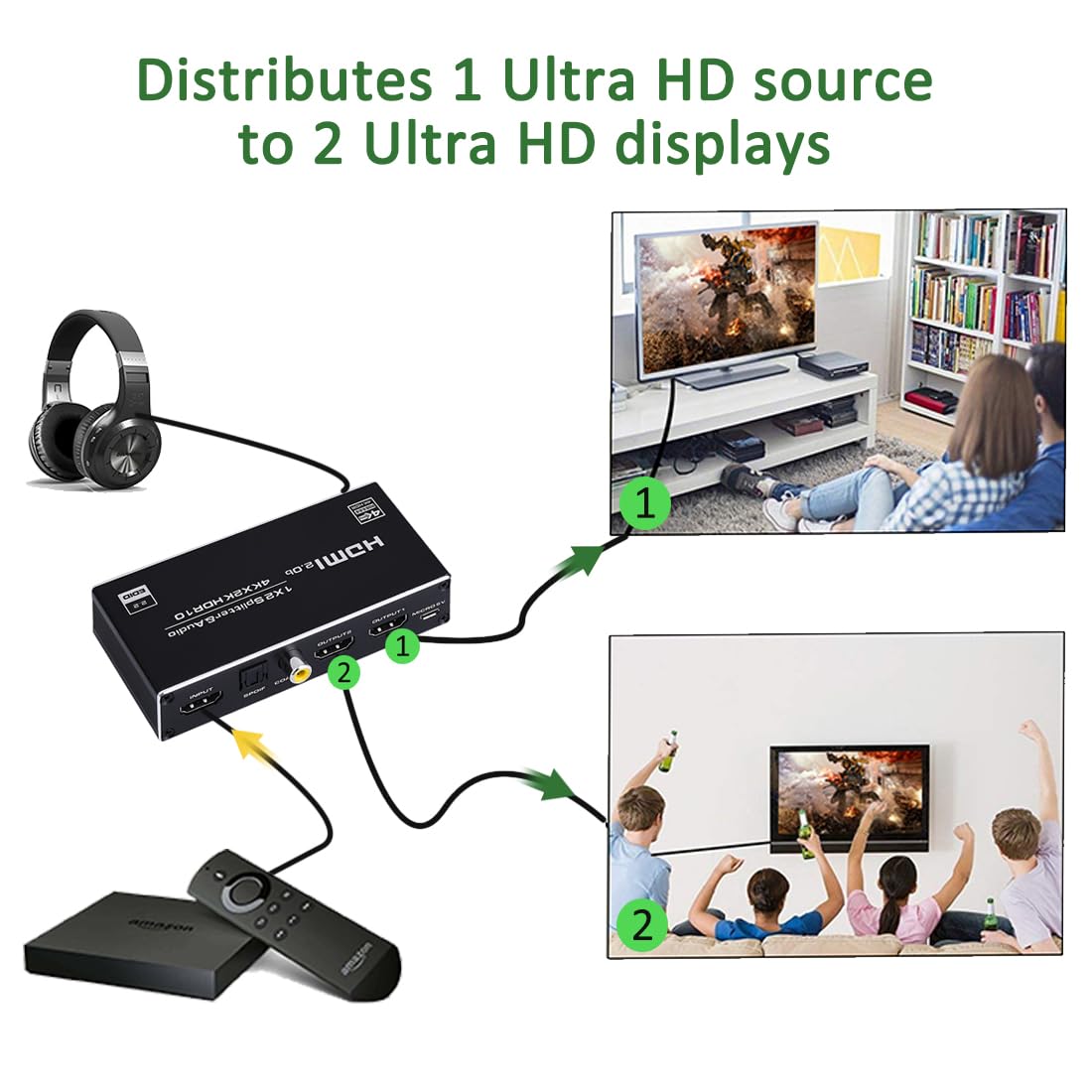 Splitter HDMI 4K a 60Hz con estrattore audio 1 in 2 out, splitter HDMI 1x2 con jack audio da 3,5 mm + coassiale + ottico Toslink SPDIF per doppio monitor duplicato/mirror solo, compatibile con PS3/4/5