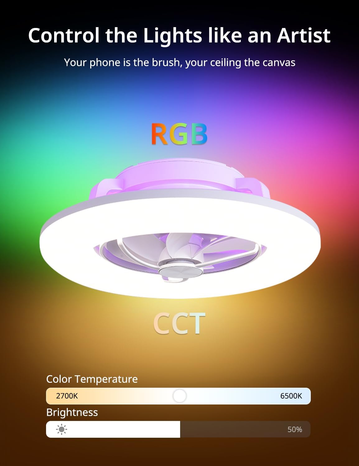 Orison 22 360° Oscillating Ceiling Fan with Light, Rotating Low Profile Flush Mount Ceiling Fan, Smart RGB Ceiling Fans, Alexa&Google Compatible, Dimmable LED, APP/Remote, Modern for Bedroom, White