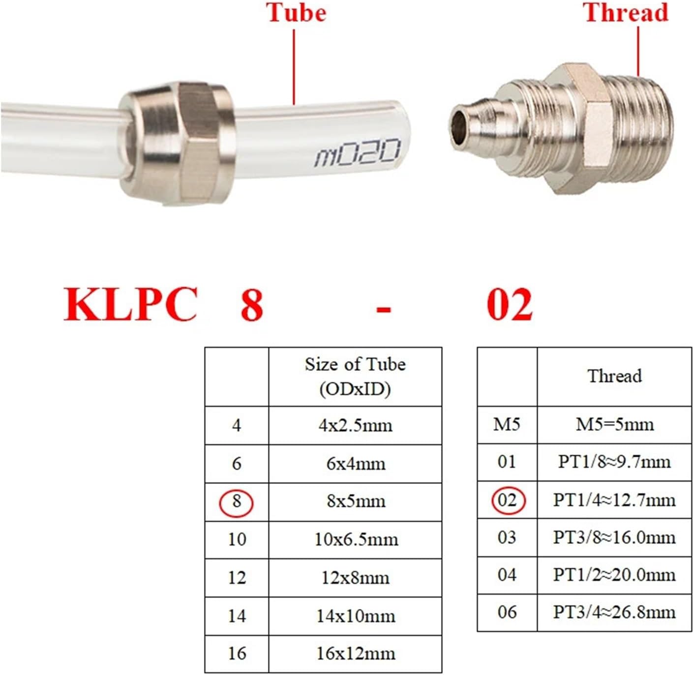 Pneumatic Fittings PC 4-M5 4 6 8 10 12 14 16mm Thread M5 Quick Tube Hose Connectors 1Pcs(KLPC6)