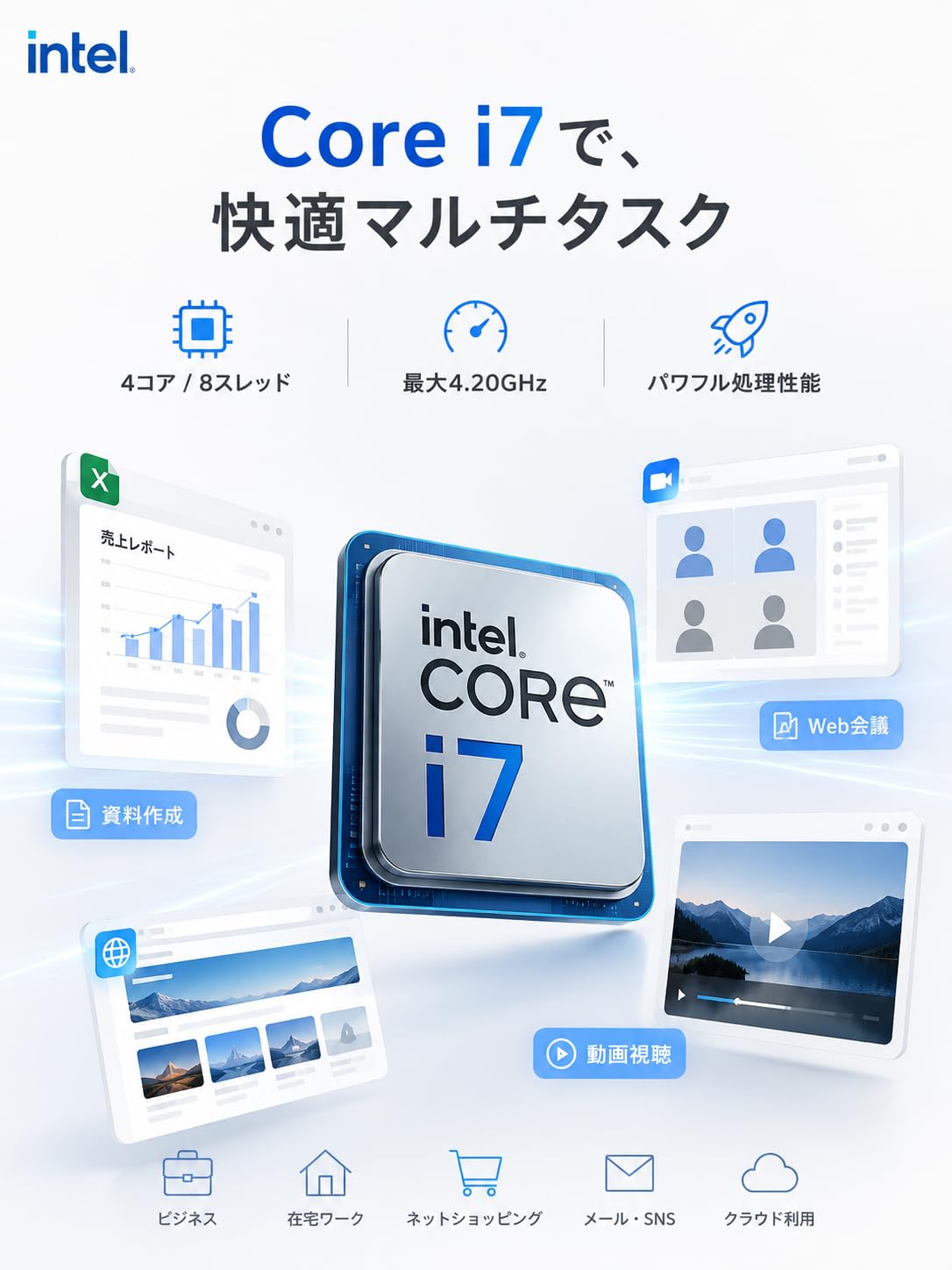 Amazon.co.jp: 【整備済み品】 Dell OptiPlex 3050 SFF 省スペース