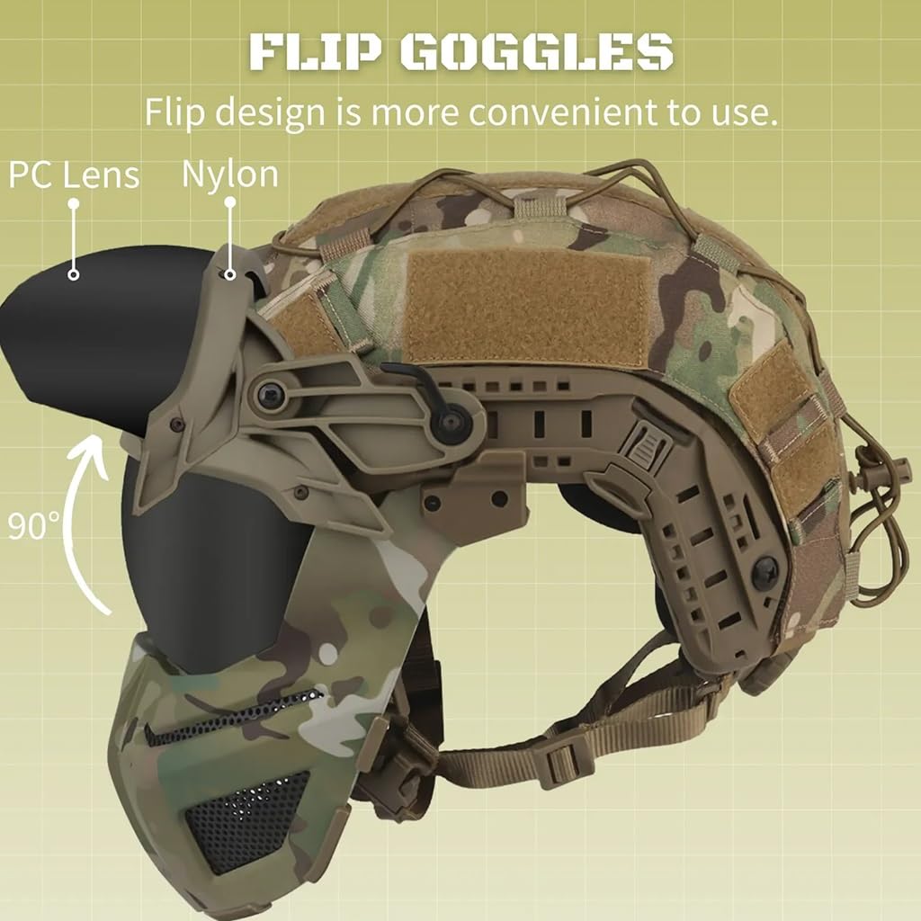 FASTヘルメット tac-sky sordin付き TAC-SKY Sordin Tactical Headset Silicone Earmuffs Fast Helmet ARC