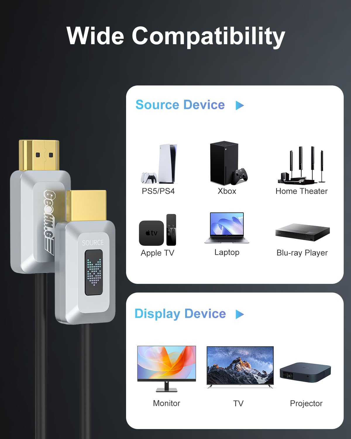 GeoHN.G Cavo HDMI 2.1 In Fibra Ottica 8K 3m - 48Gbps Ultra HD Per PS5, PC, TV, Proiettore