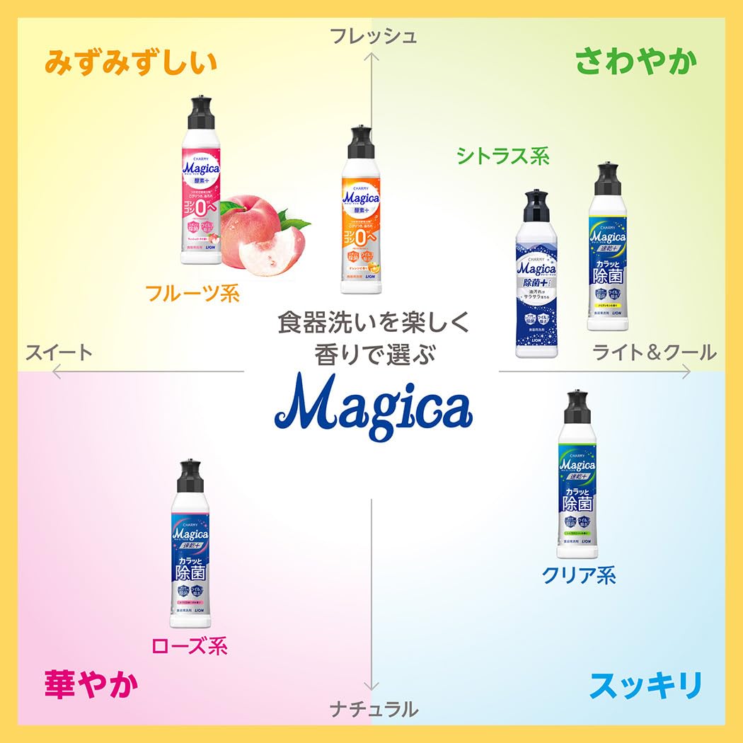 Amazon.co.jp: 【Amazon.co.jp限定】チャーミー マジカ(CHARMY Magica