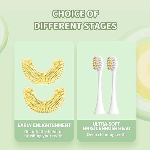 Miniatura 9 de RexCodar Kids Electric ToothbrushU Shaped Ultrasonic Automatic Toothbrush IPX7 Waterproof Toothbrush with 5 Smart Modes Cartoon DuckAges 6-12