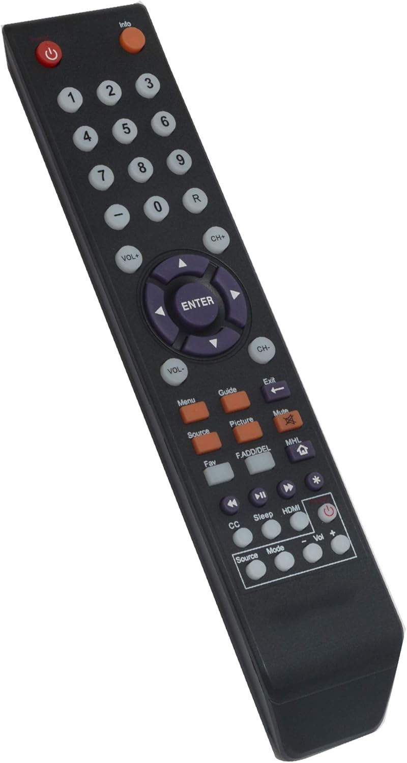 142020479999K Replace Remote Compatible with Sceptre TV