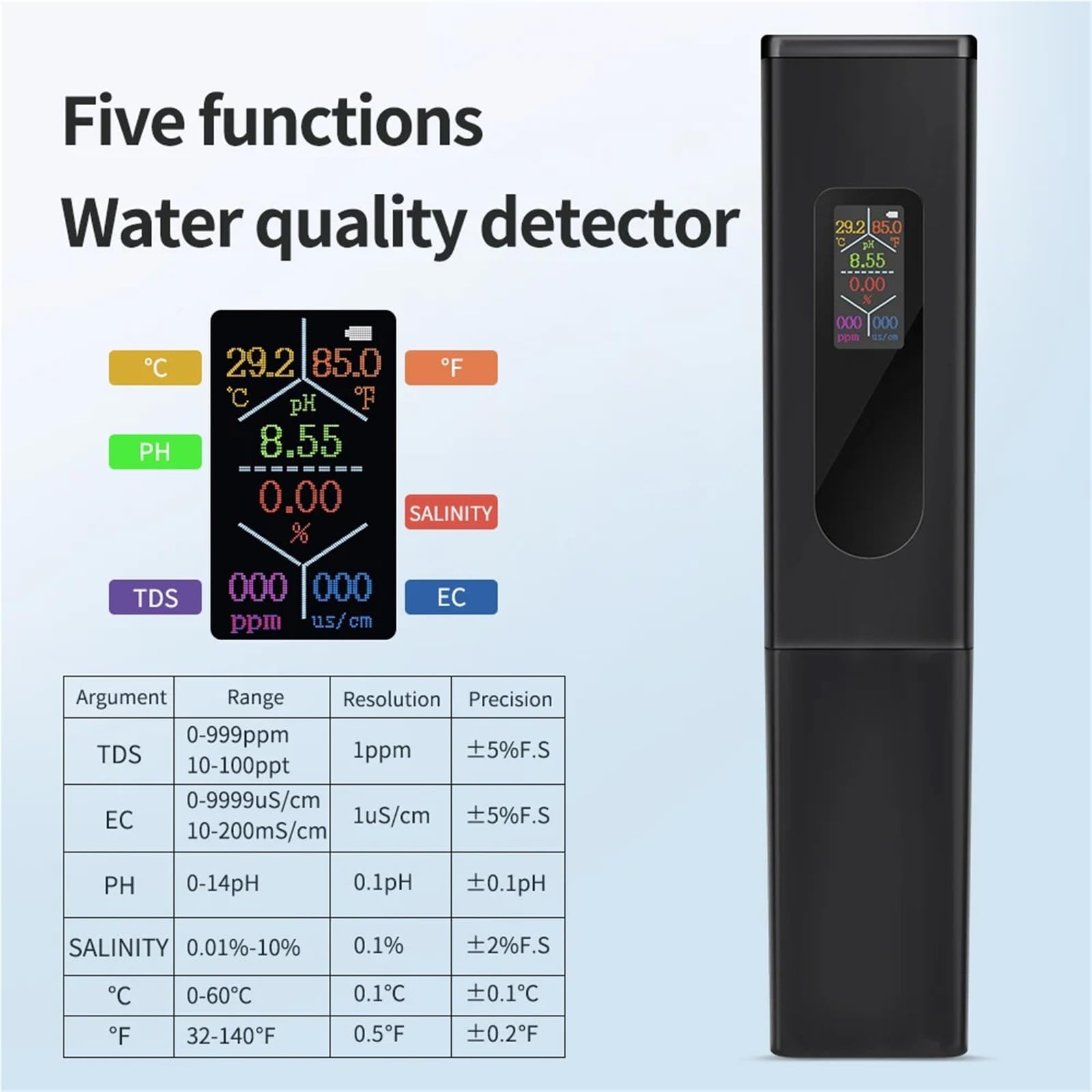 Rilevatore di qualità Acqua 5 in 1, Ricaricabile, Digitale, PH, EC, TDS, salinità, Temperatura, Monitor for Potabile, Acquario, Piscina, Spa Alta precisione