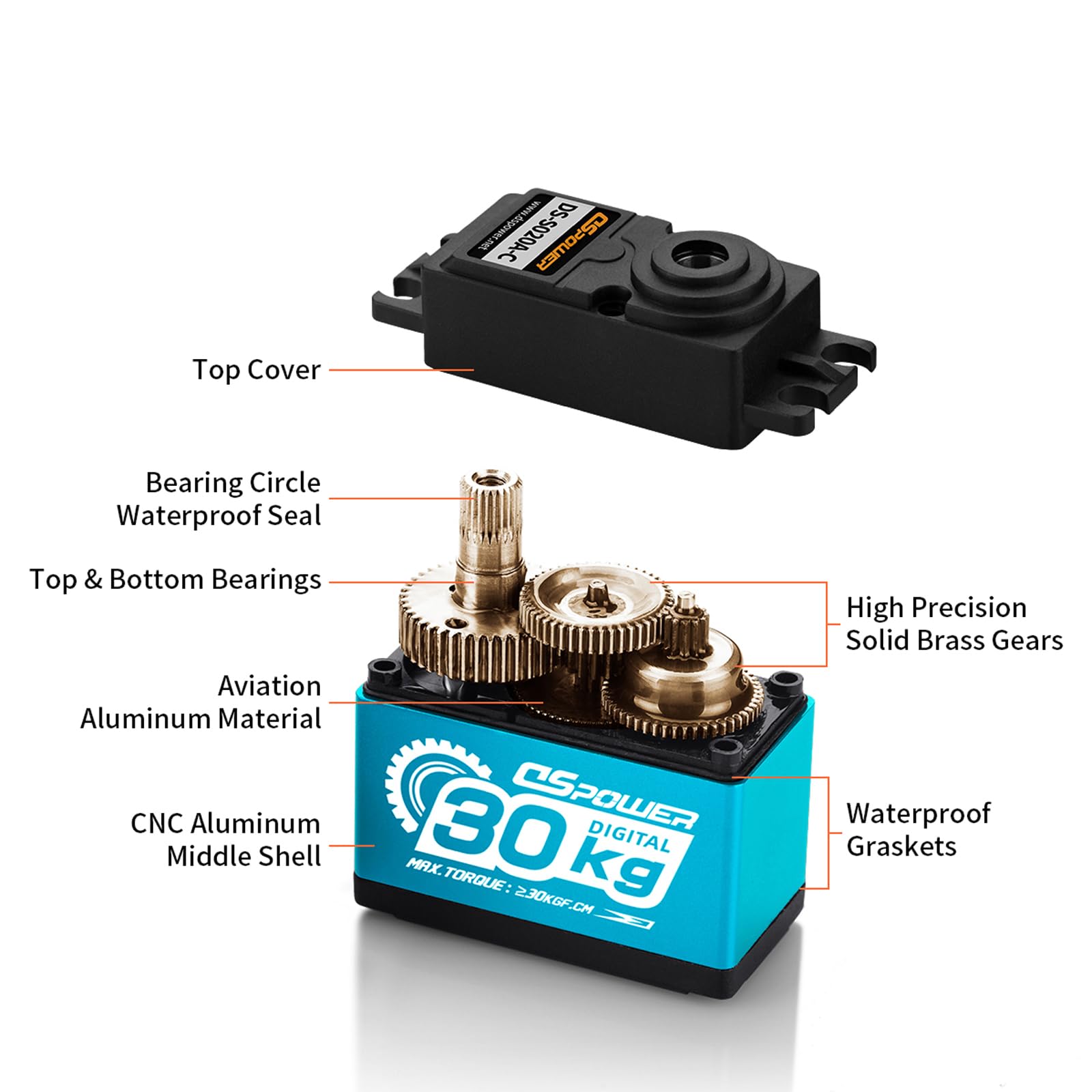 フタバ デジタルサーボ S9470SV 新品 Futaba S9470SV デジタルサーボ