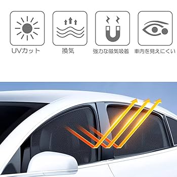 Amazon | フォルクスワーゲン VW ゴルフ 7 Golf 7 2013~2020
