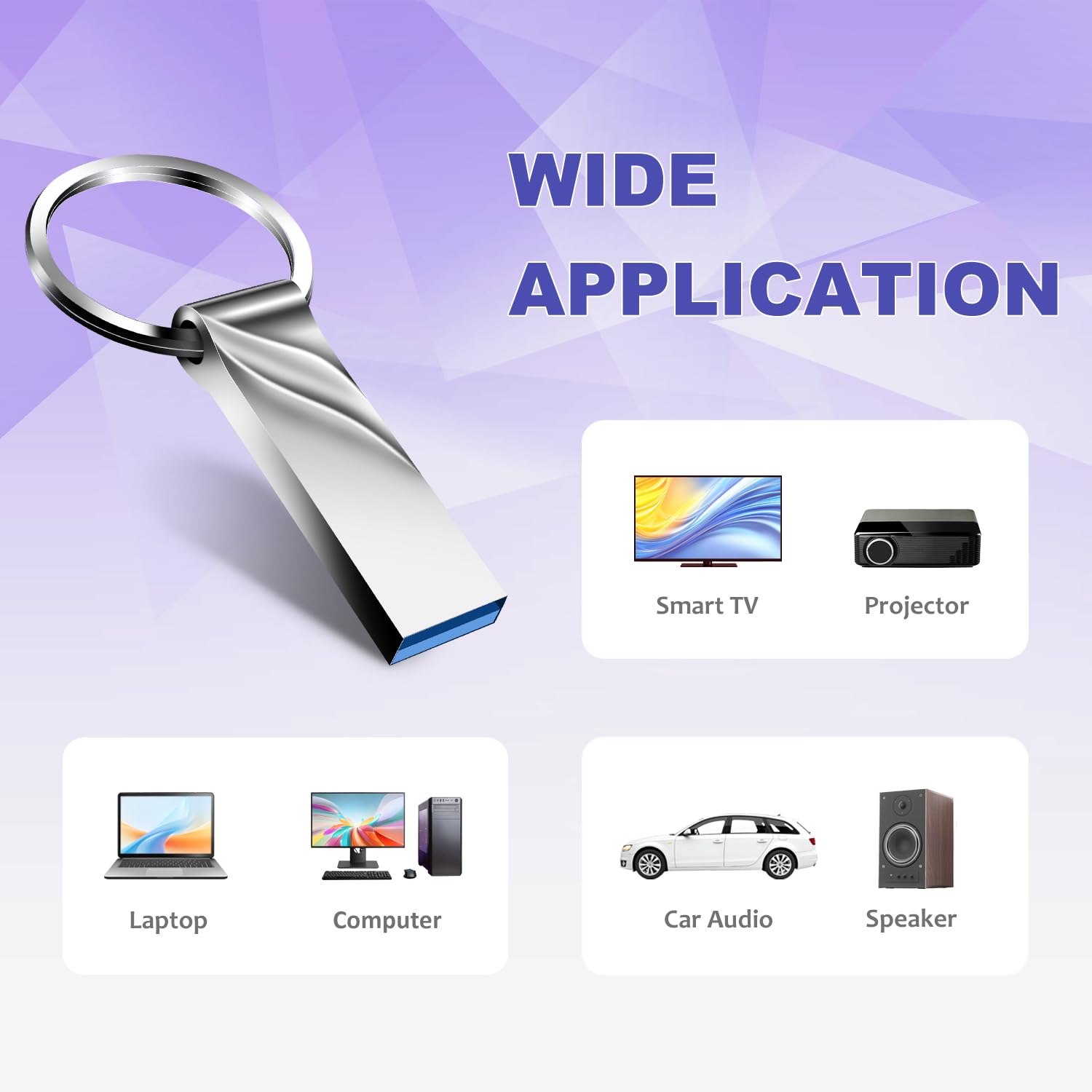 Chiavetta USB 982GB, Alta Capacità Pen Drive Alta Velocità Portable Memoria USB con Portachiavi, Pendrive Compatibile per Laptop/Computer/PC